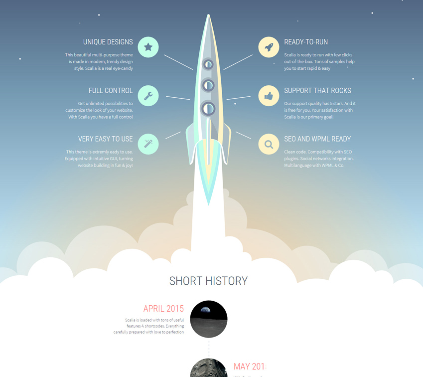 MAIN DEMO WITH 150 SAMPLES